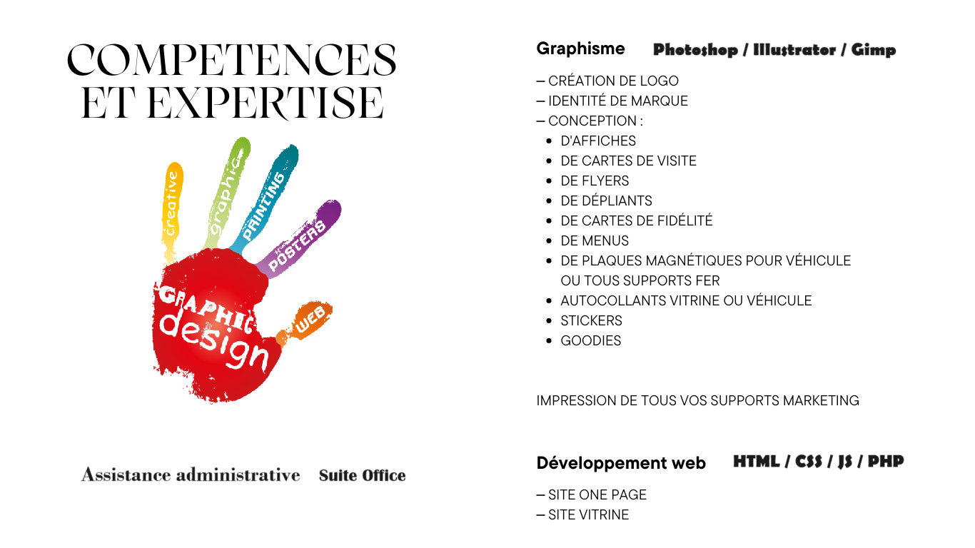 portfolio Devweb88